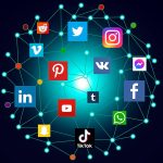 Exploring New Marketing Options With SMM World for Growing Digital Brands