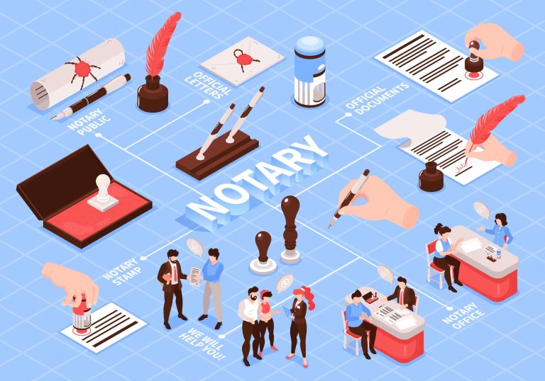 Convenient Local Notary Visits With traveling mobile notary near me Avalon NJ Services